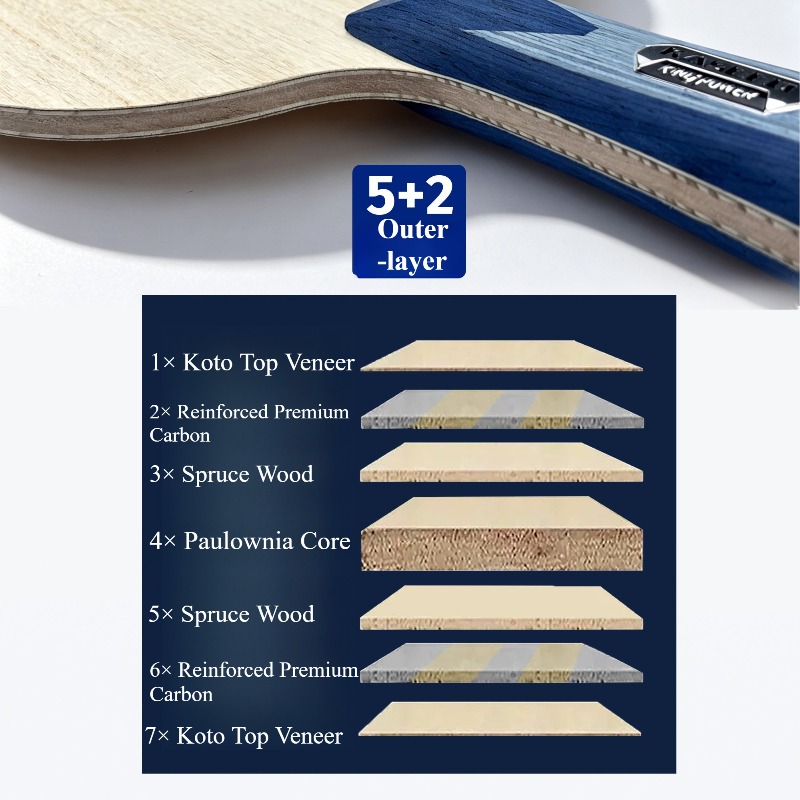 Raquete de Tênis de Mesa KASEE - Table Tennis Blades avaliação e preço